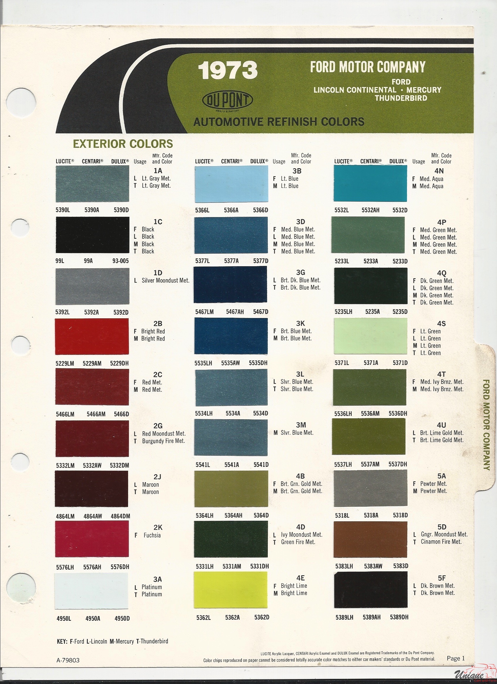 1973 Ford Paint Charts